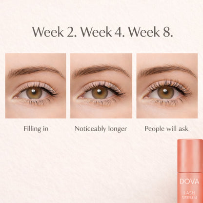 Dova - Reactivate Lash Serum