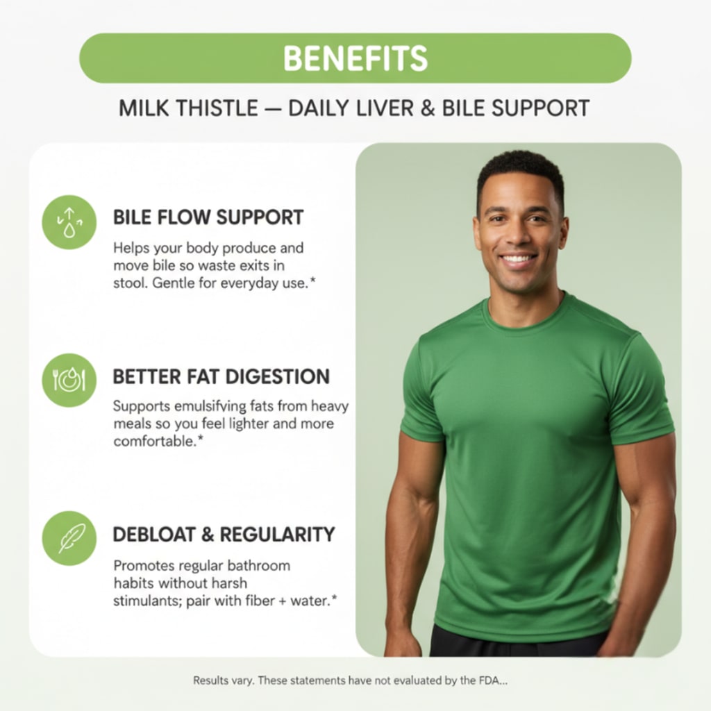 Milk Thistle Liver Detox & Fat Digestion Support